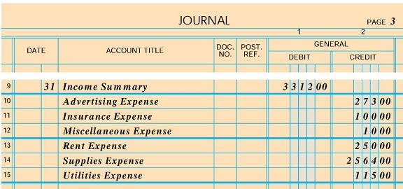 zero out expense account